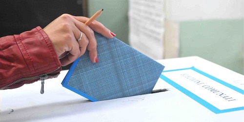 Referendum Costituzionale del 29 marzo 2020